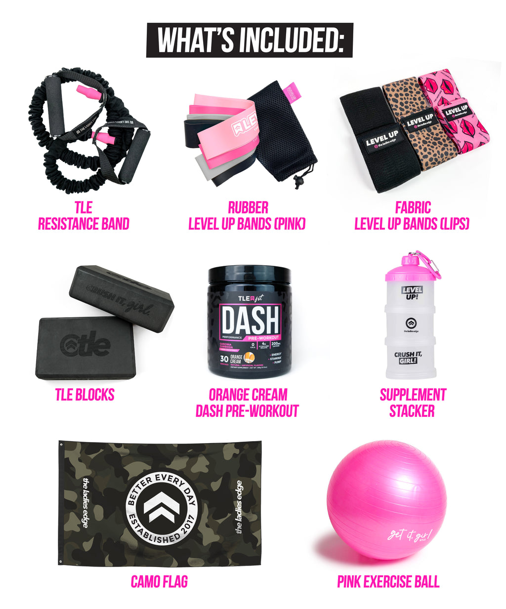 LEVEL UP BOX